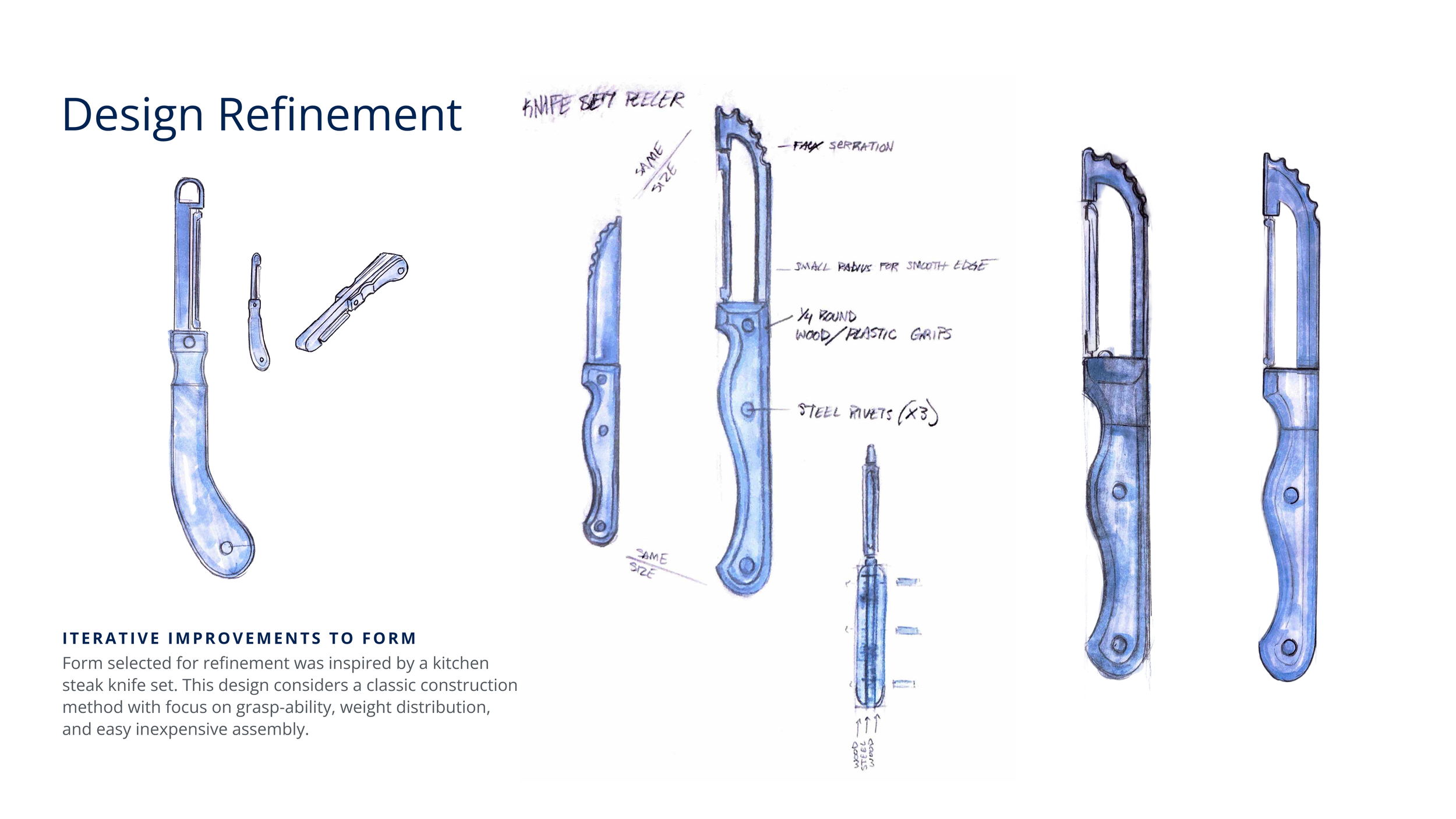 5.4 Project output (2).png