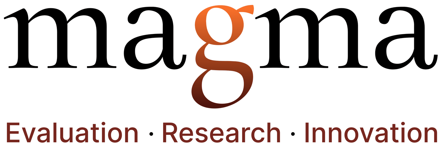 Magma Evaluation, Research, and Innovation