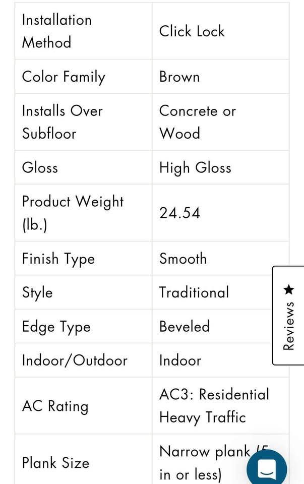 Traffic Master High Gloss Perry 5.jpg