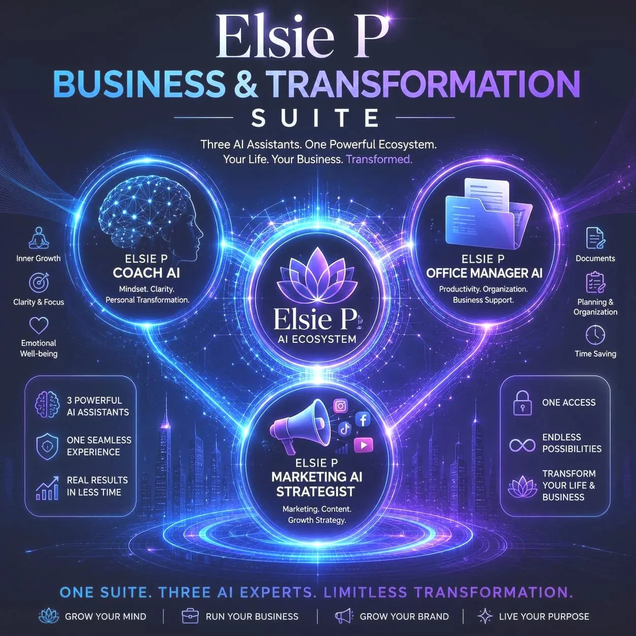Elsie P Business & Transformation Suite AI - Your complete AI-Powered Ecosystem for Personal Growth, Productivity, and Digital Success