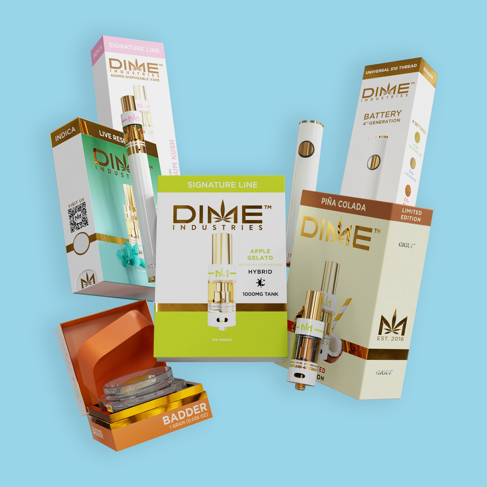 Dime 3D