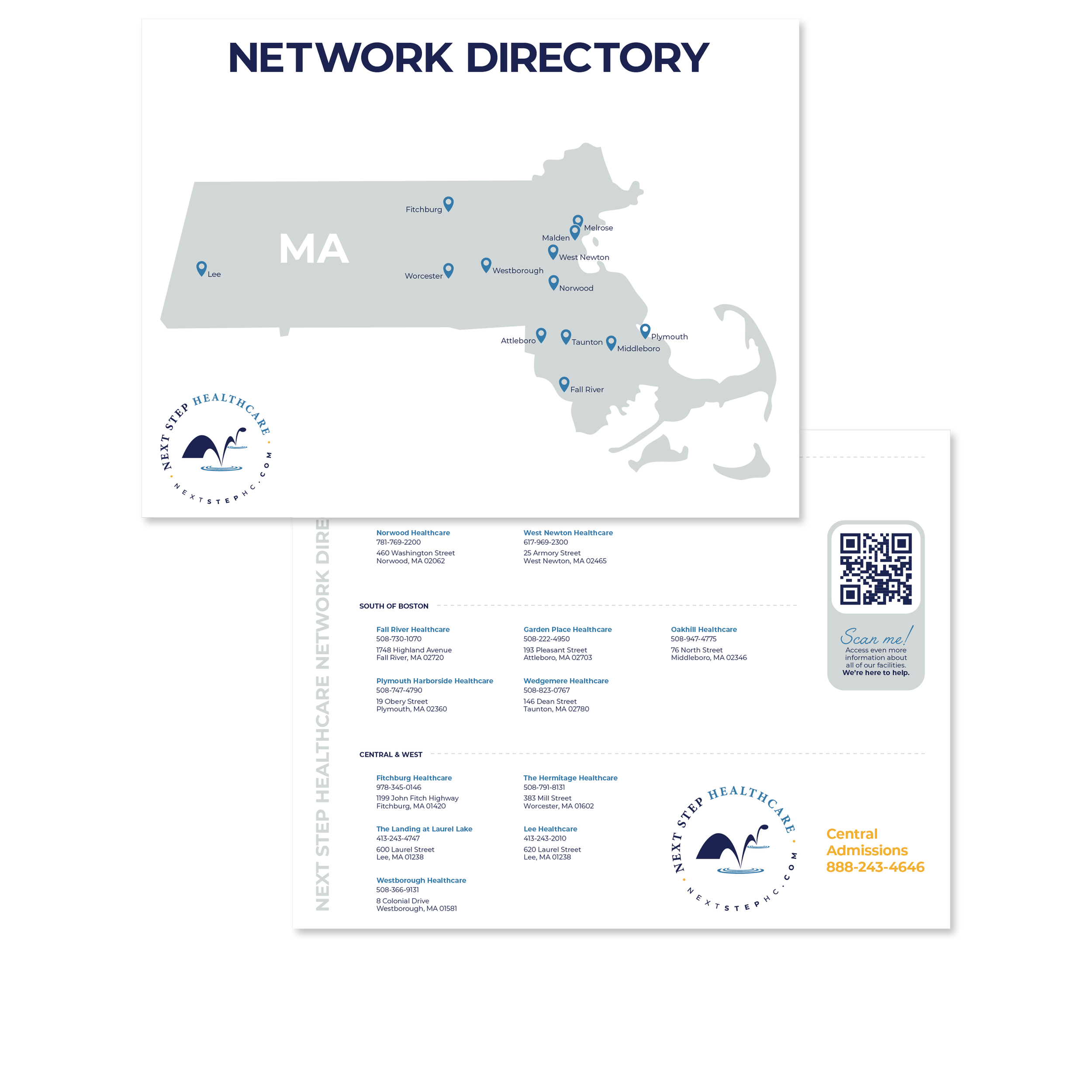 Network Directory.png