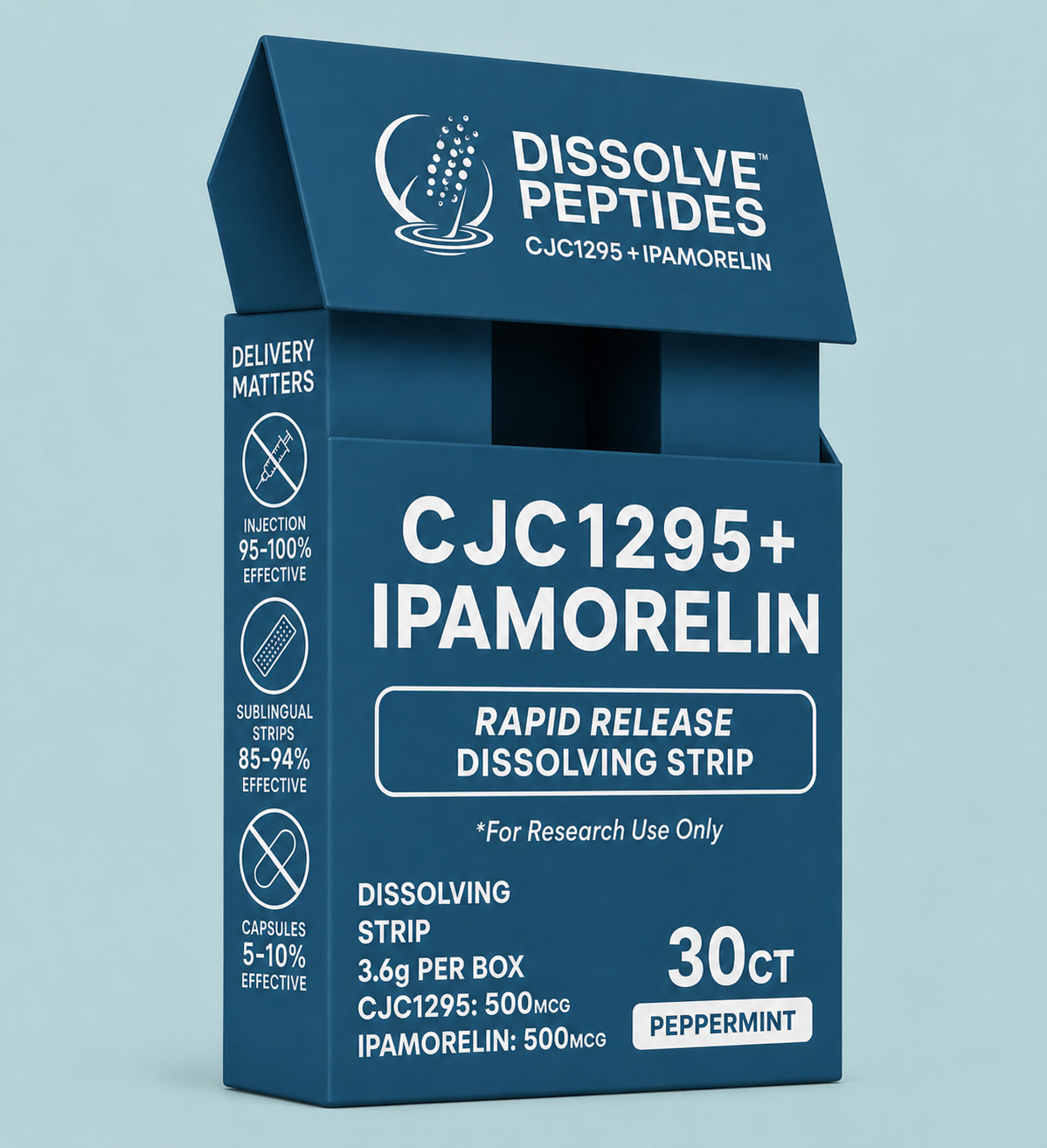 CJC-1295 + Ipamorelin