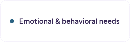 Text reading 'Emotional & behavioral needs' with a bullet point
