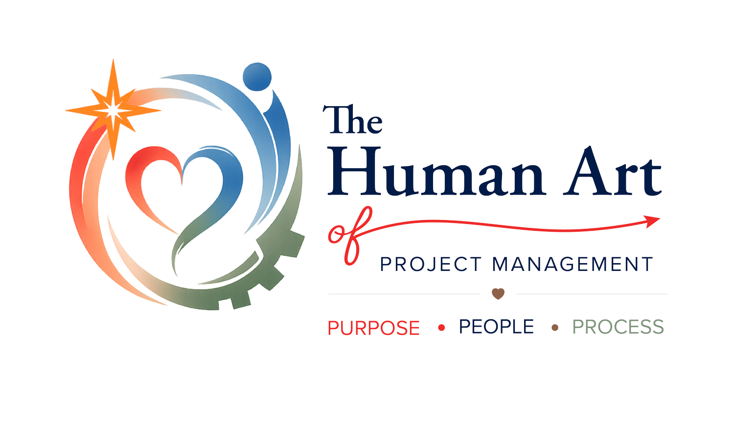 The Human Art of Project Management