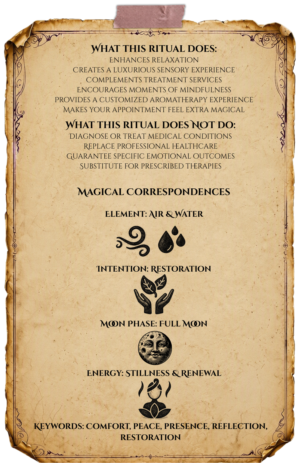 Hot Towel and Aromatherapy Ritual alchemy notes explaining essential oil correspondences, aromatic benefits, aftercare recommendations, and relaxation-focused self-care practices.