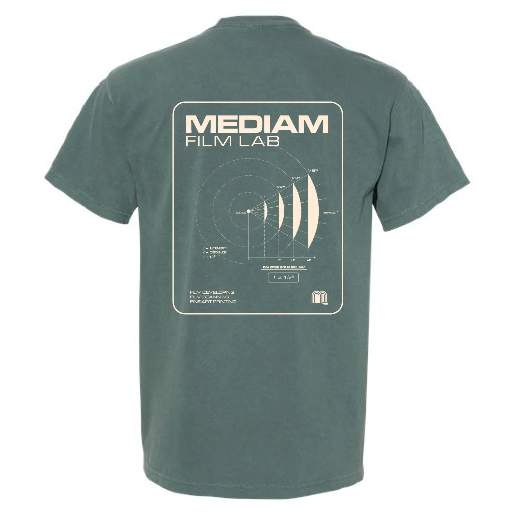 Inverse Square T [Pre-Order]