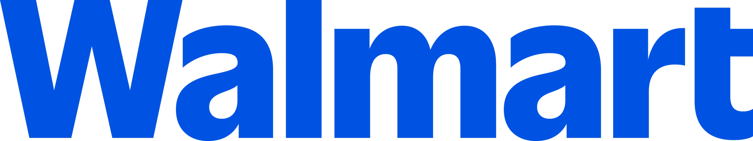WMT-Wordmark-Standard-TrueBlue-RGB.png