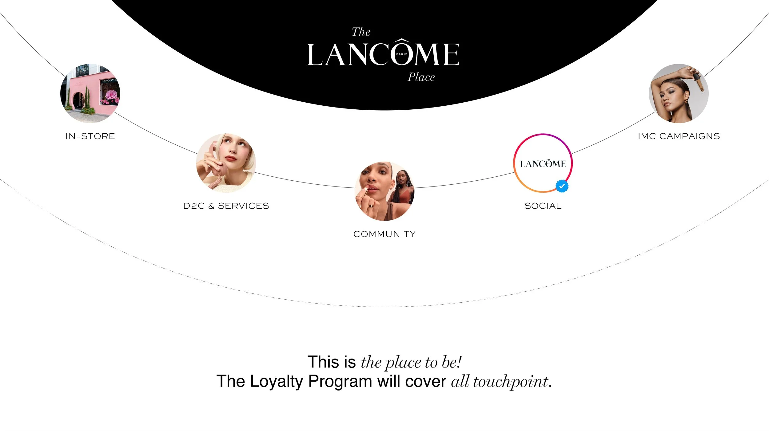 LANCÔME LP UPDATED.pdf-page9of72.jpg