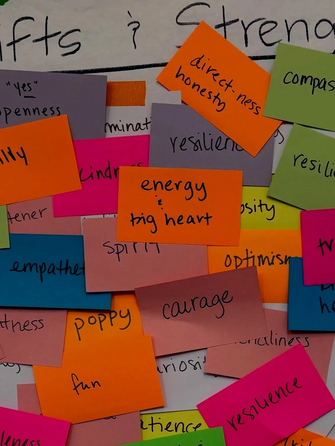 Colorful sticky notes with words like 'courage,' 'energy,' 'resilience,' and 'positivity' on a whiteboard, related to strengths and traits.