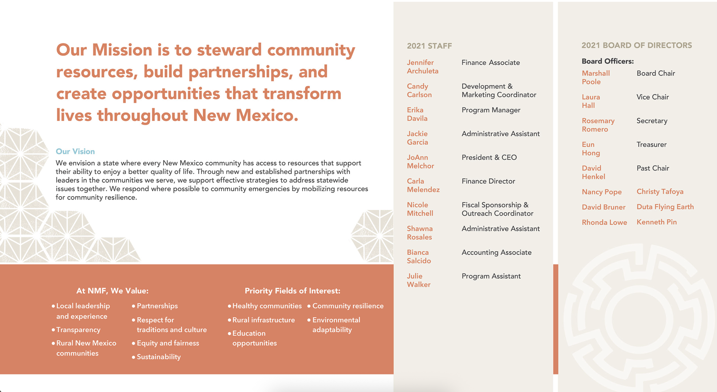 Annual report layout example