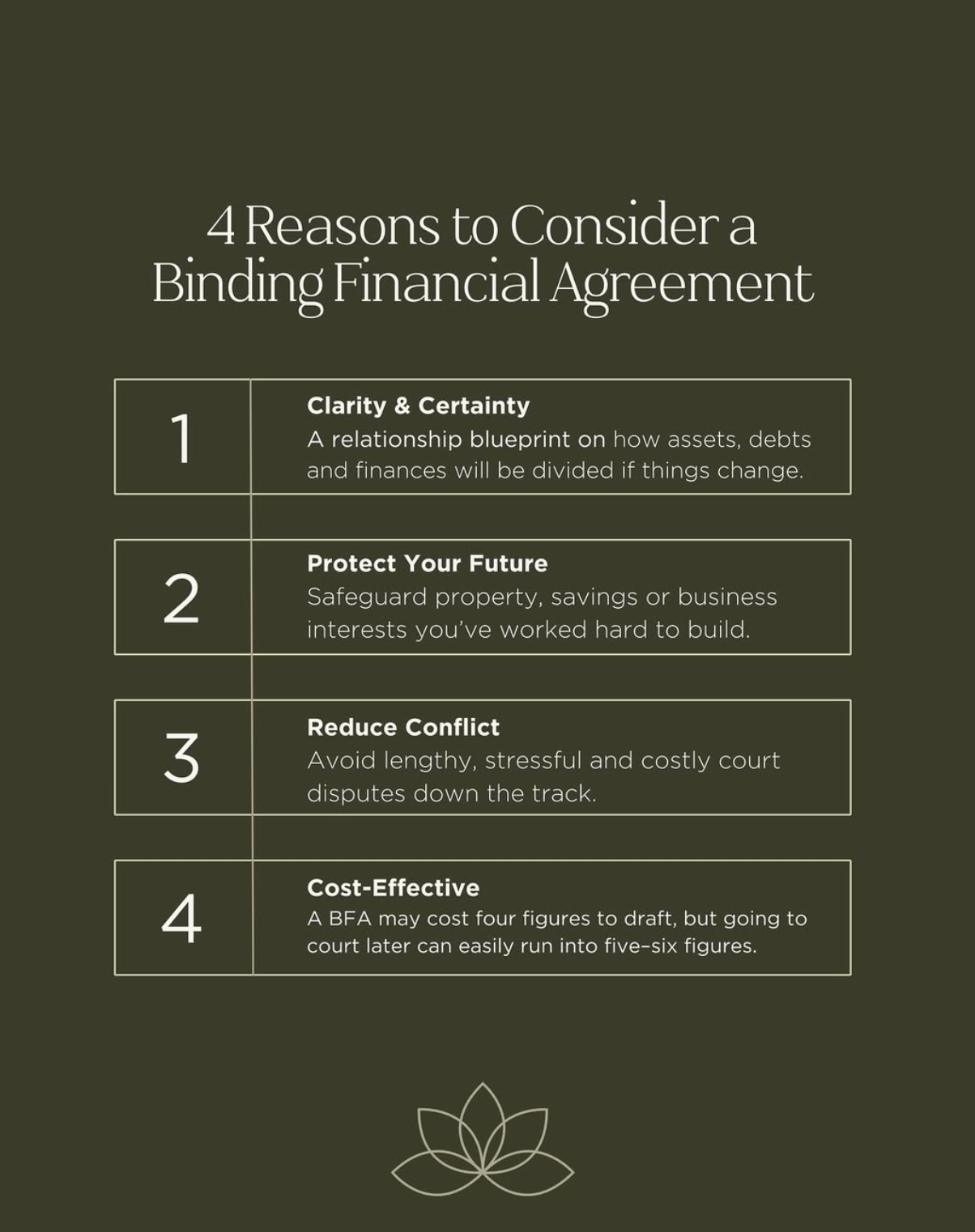 4 Reasons to Consider a Binding Financial Agreement