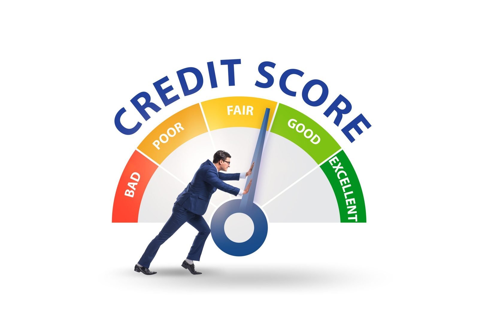 Improve Your Personal Credit Score