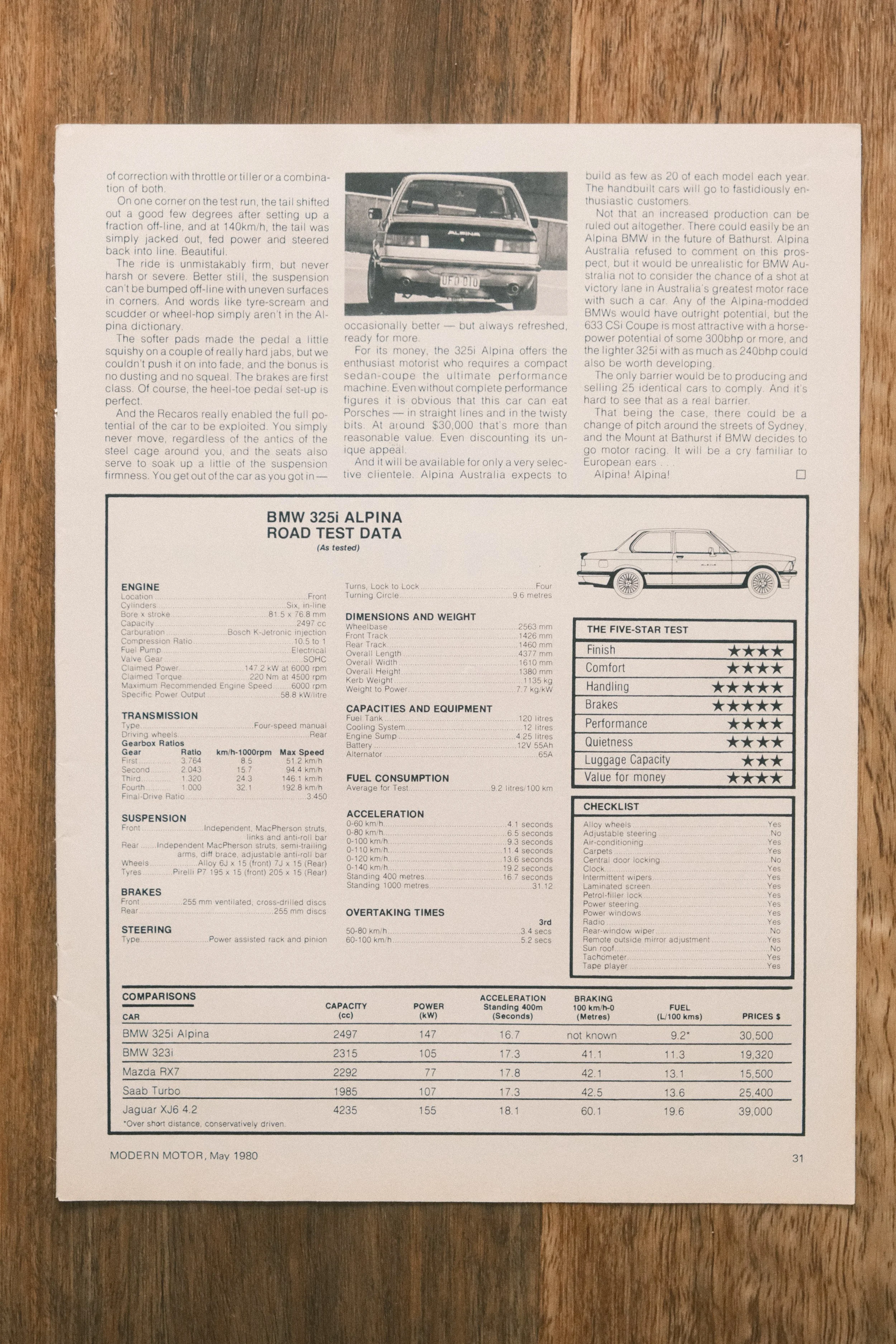 BMW_E21 Alpina - 21082026 5.jpg