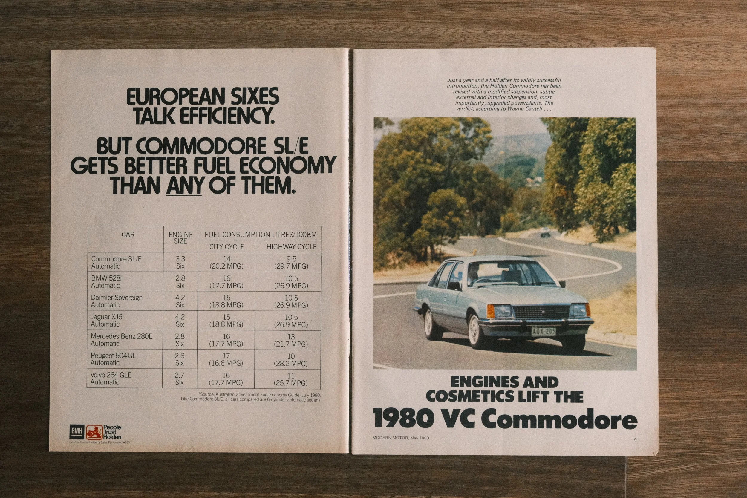HOLDEN_Commodore VC Efficieny - 21082026.jpg