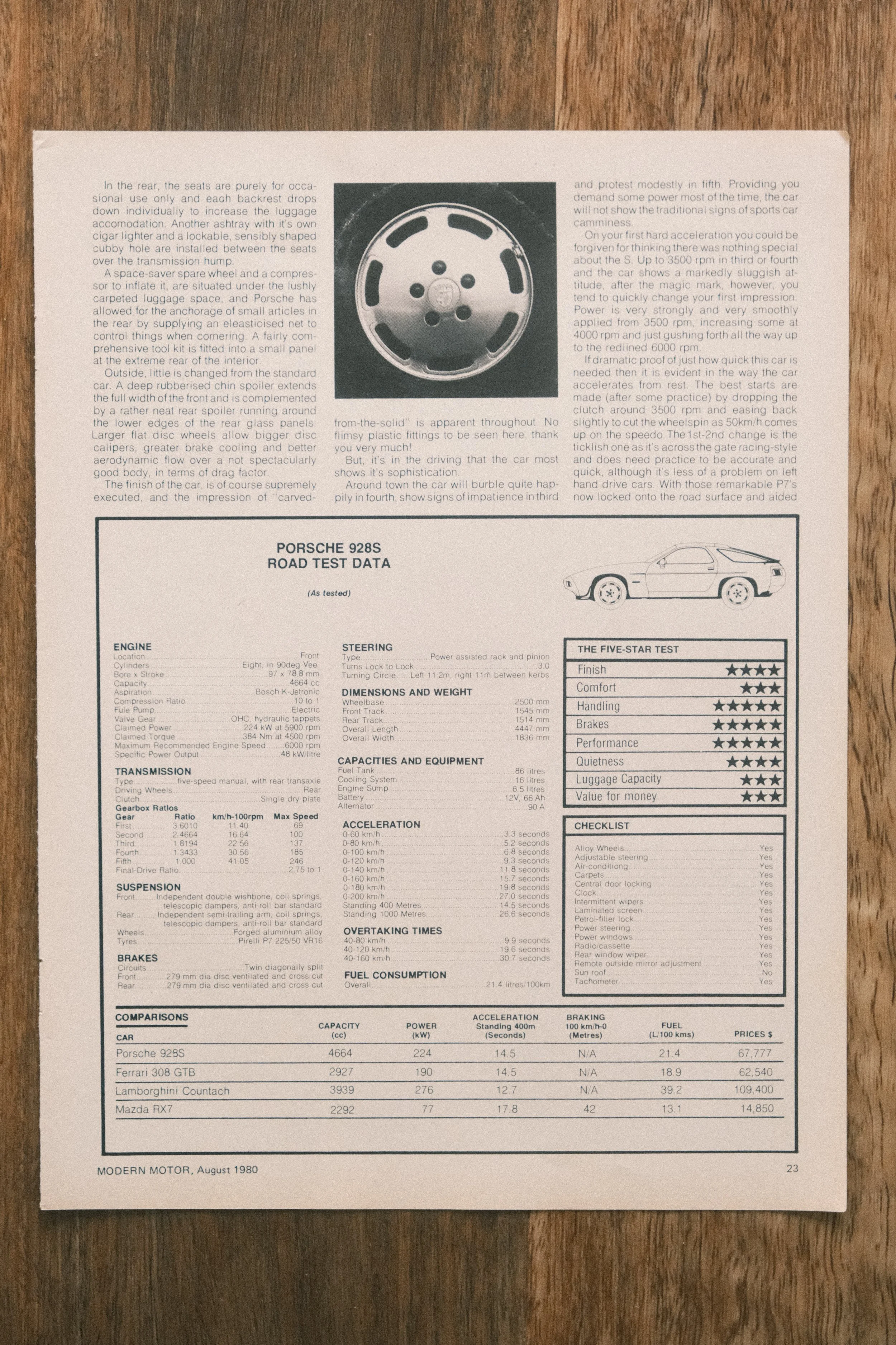 PORSCHE_924 Carrera_JUN1981 - 21082026 3.jpg