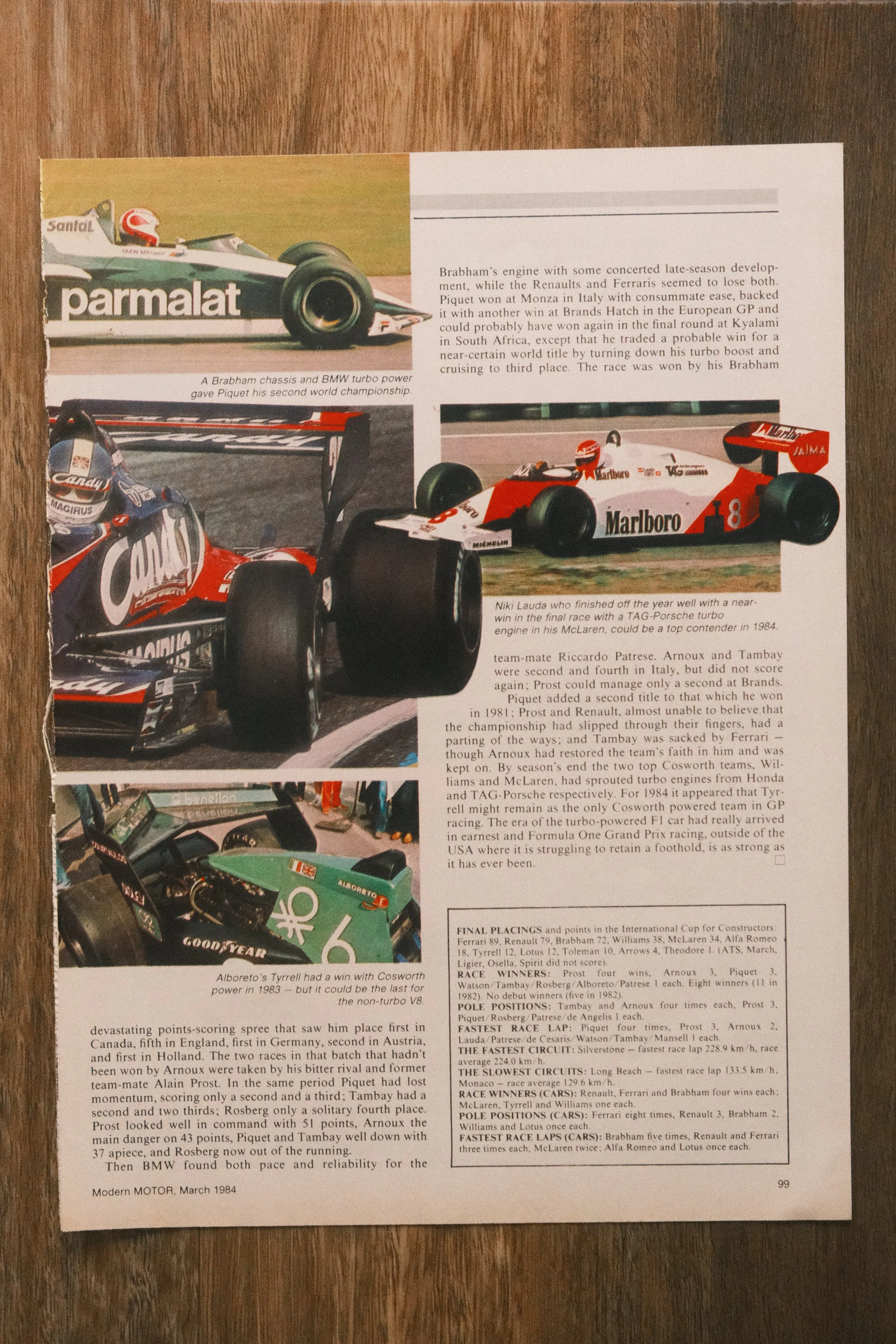 F1_1983 GPs - 21082026 1.jpg