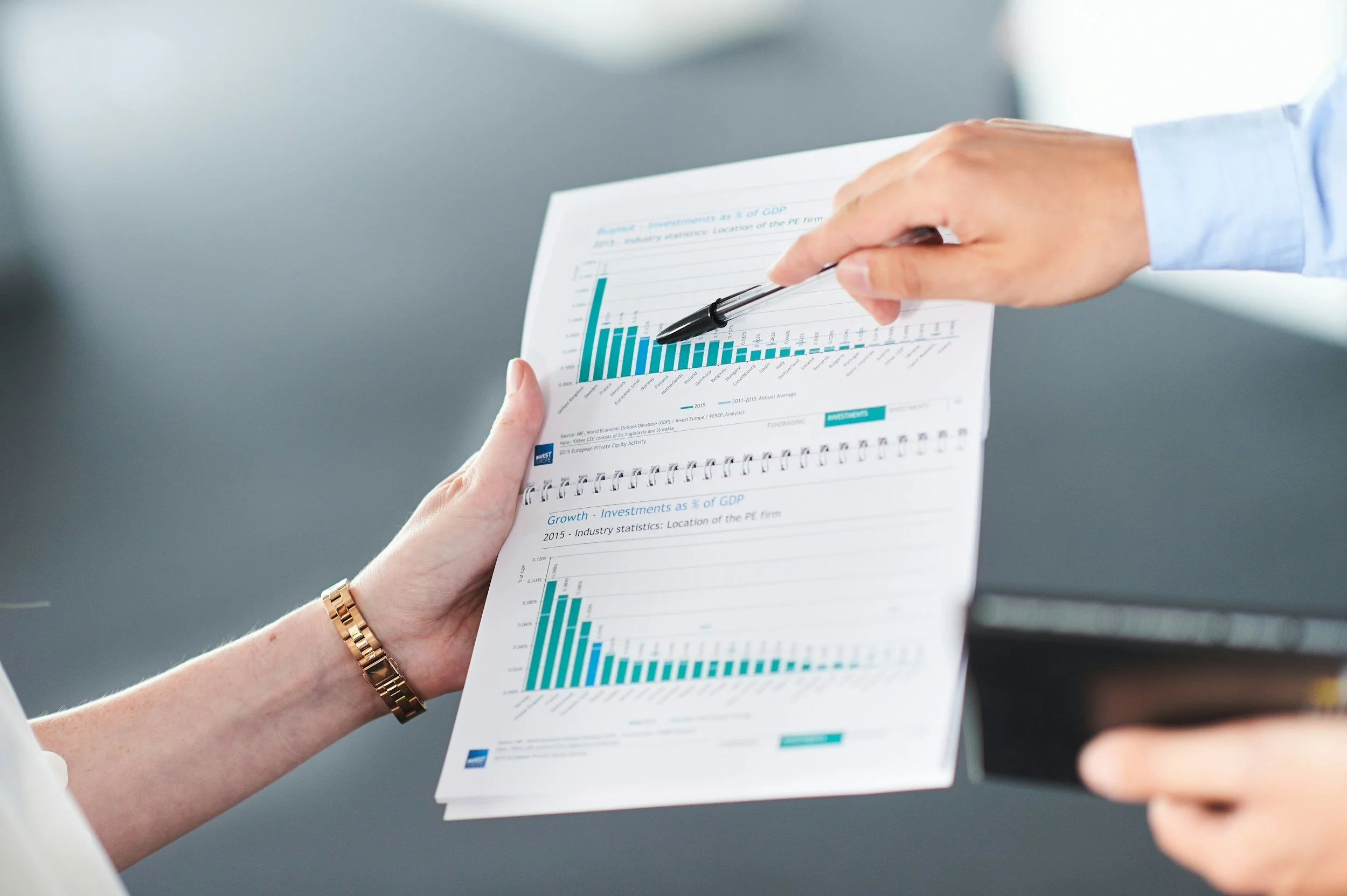 Financial Controller