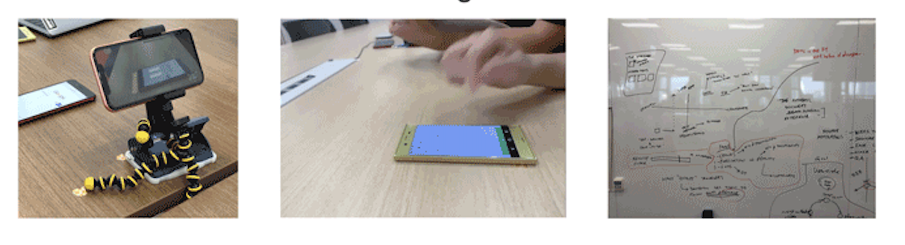 usability testing