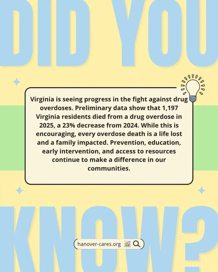 Did you know Virginia saw a 23% decrease in drug overdose deaths in 2025? While this is encouraging progress, we still have a lot of work to do. Continued prevention efforts through education and expanding the knowledge of community resources availab