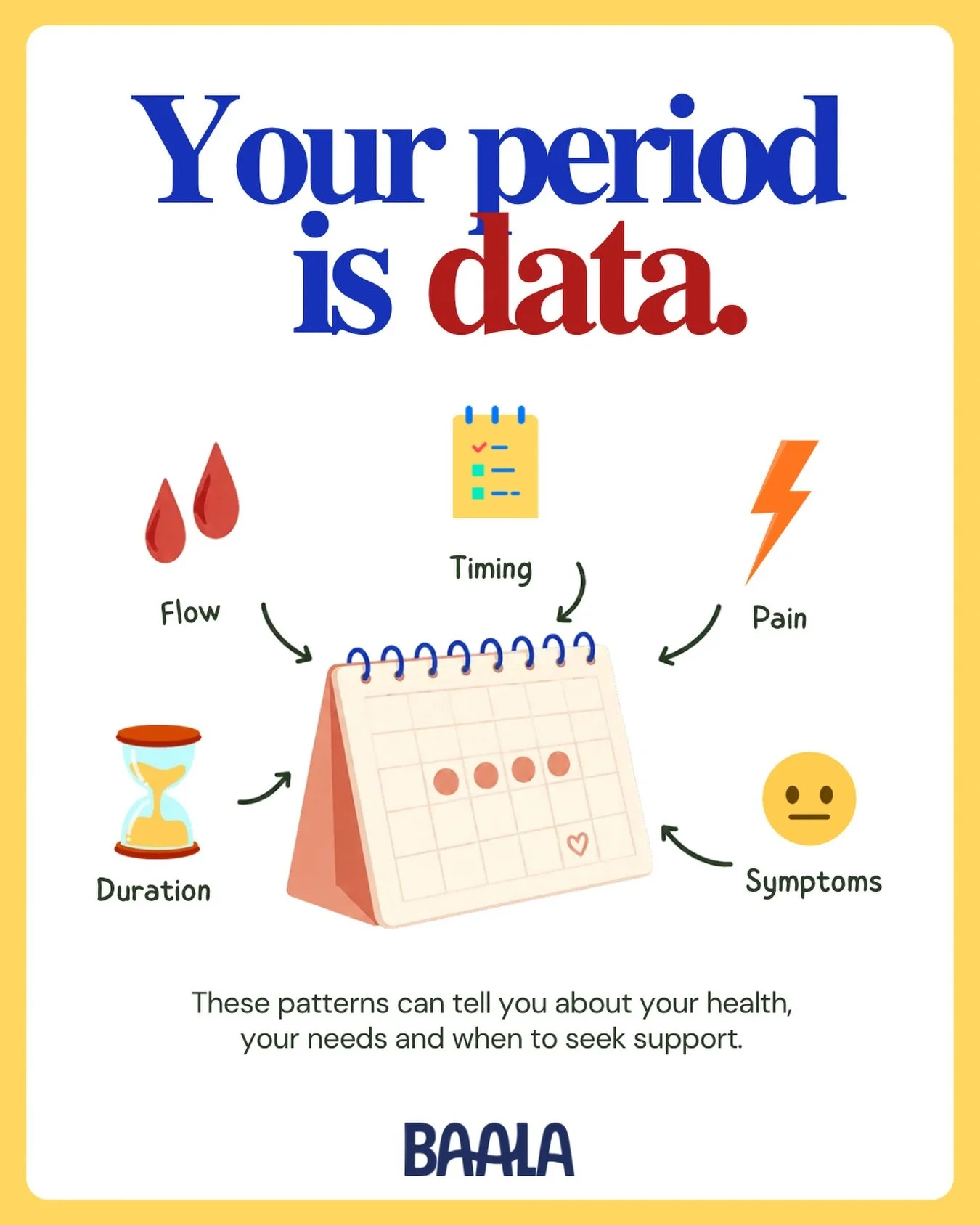 Our bodies are constantly communicating with us.

A change in flow.
An unusual amount of pain.
A shift in timing.
A new symptom.

Knowing what is normal for you, and noticing when something changes, is an important part of menstrual health.

Get curi