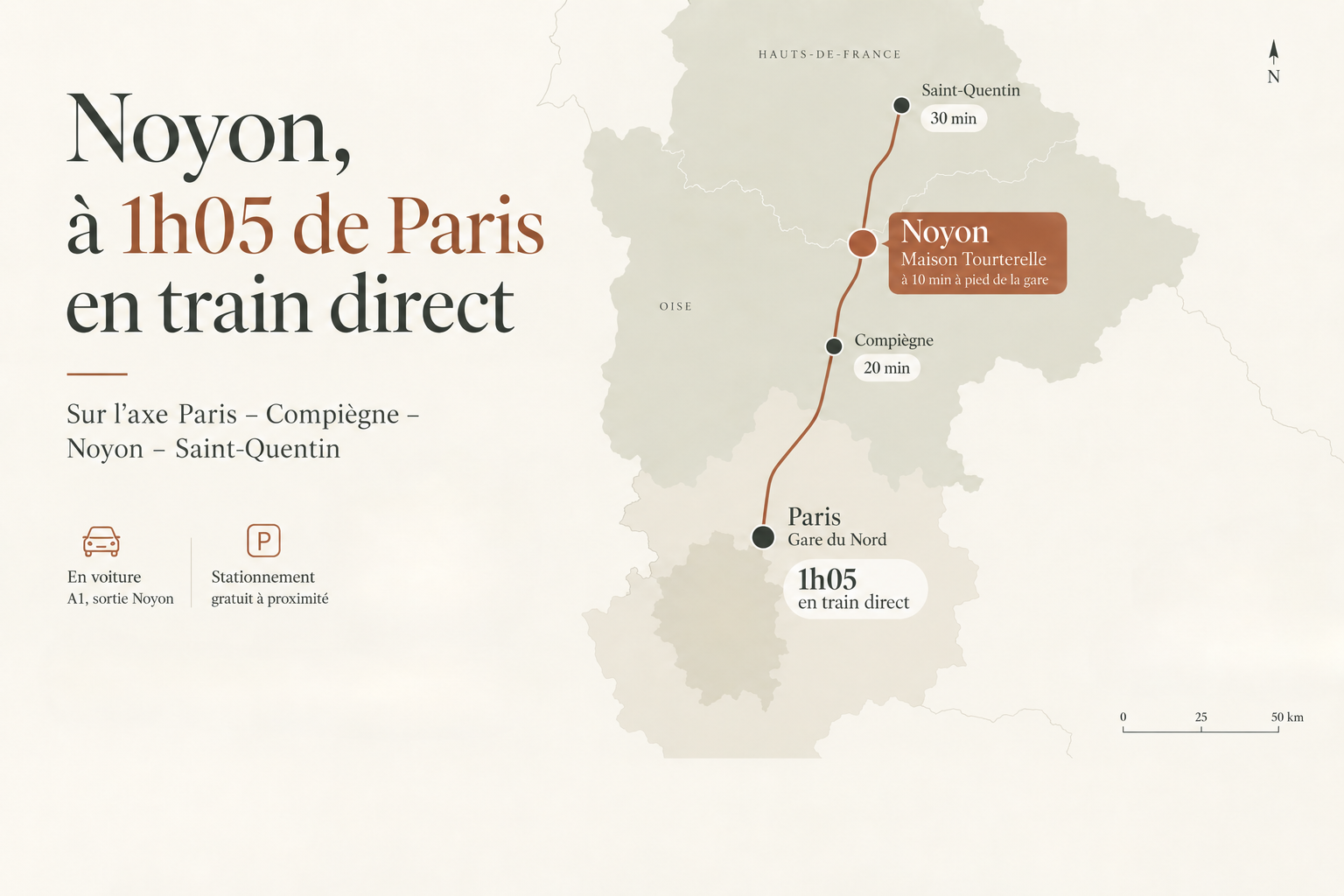 Carte illustrant un voyage en train de Paris à Noyon avec des arrêts à Compiègne et Saint-Quentin, indiquant la durée du trajet et la proximité de la gare de Noyon.