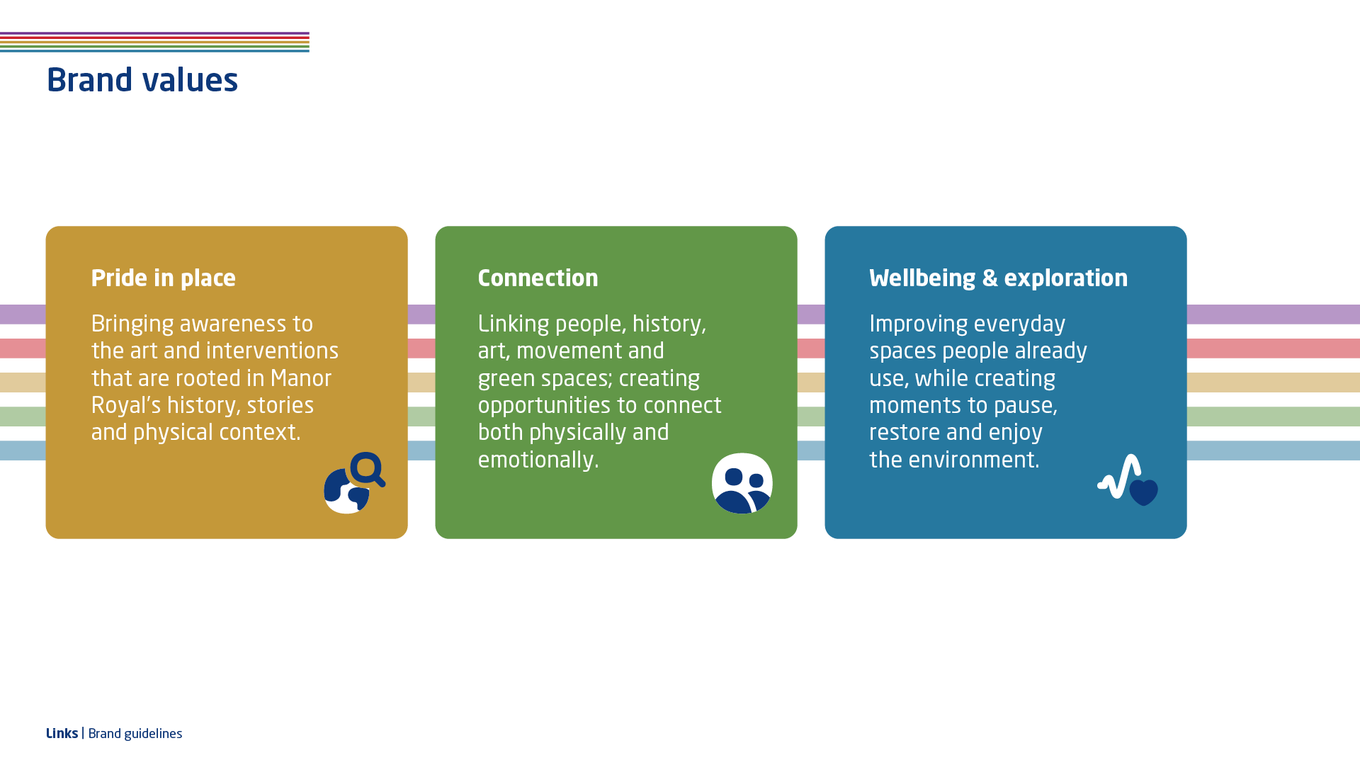 MR Thought process documentation10.png