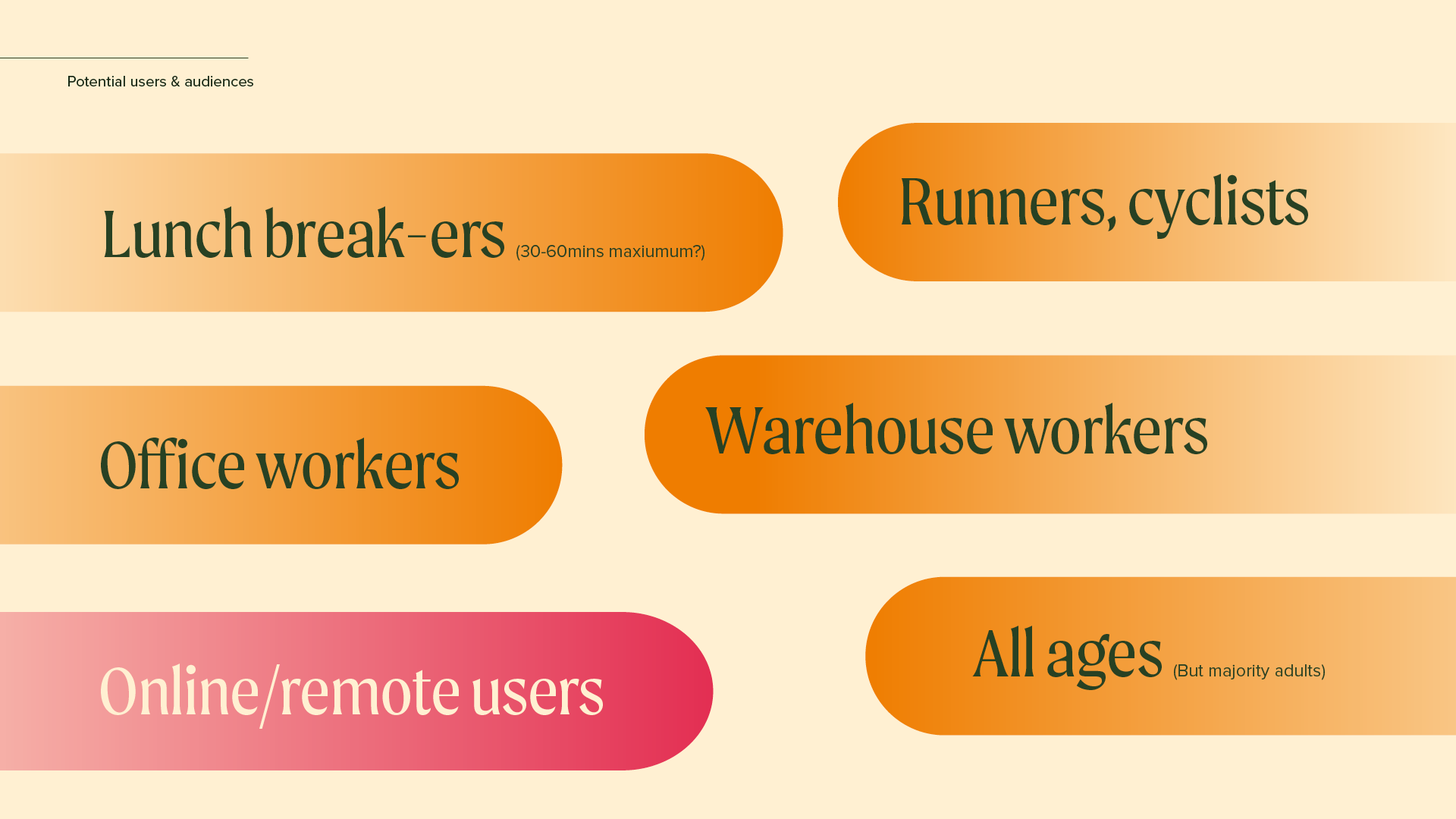 MR Thought process documentation2.png