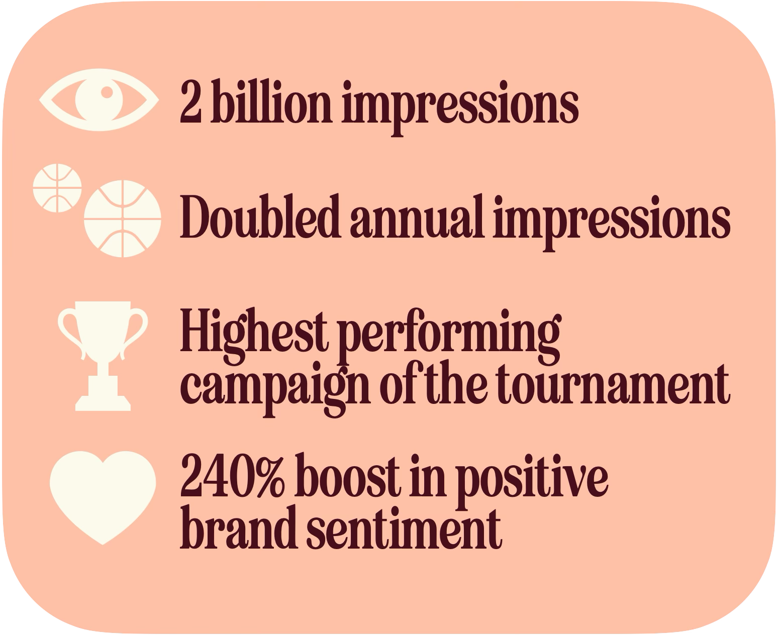 Infographic with icons and text highlighting statistics on impressions, campaign performance, and brand sentiment.