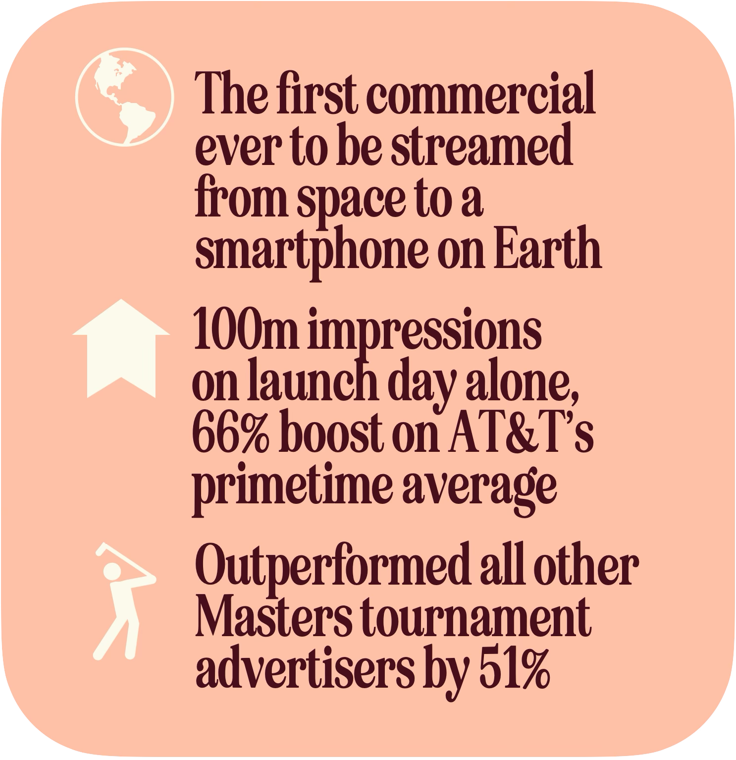 Infographic with text about the first commercial space to smartphone broadcast, featuring a small globe icon and icons of a golf club and a golfer, on a pink background.