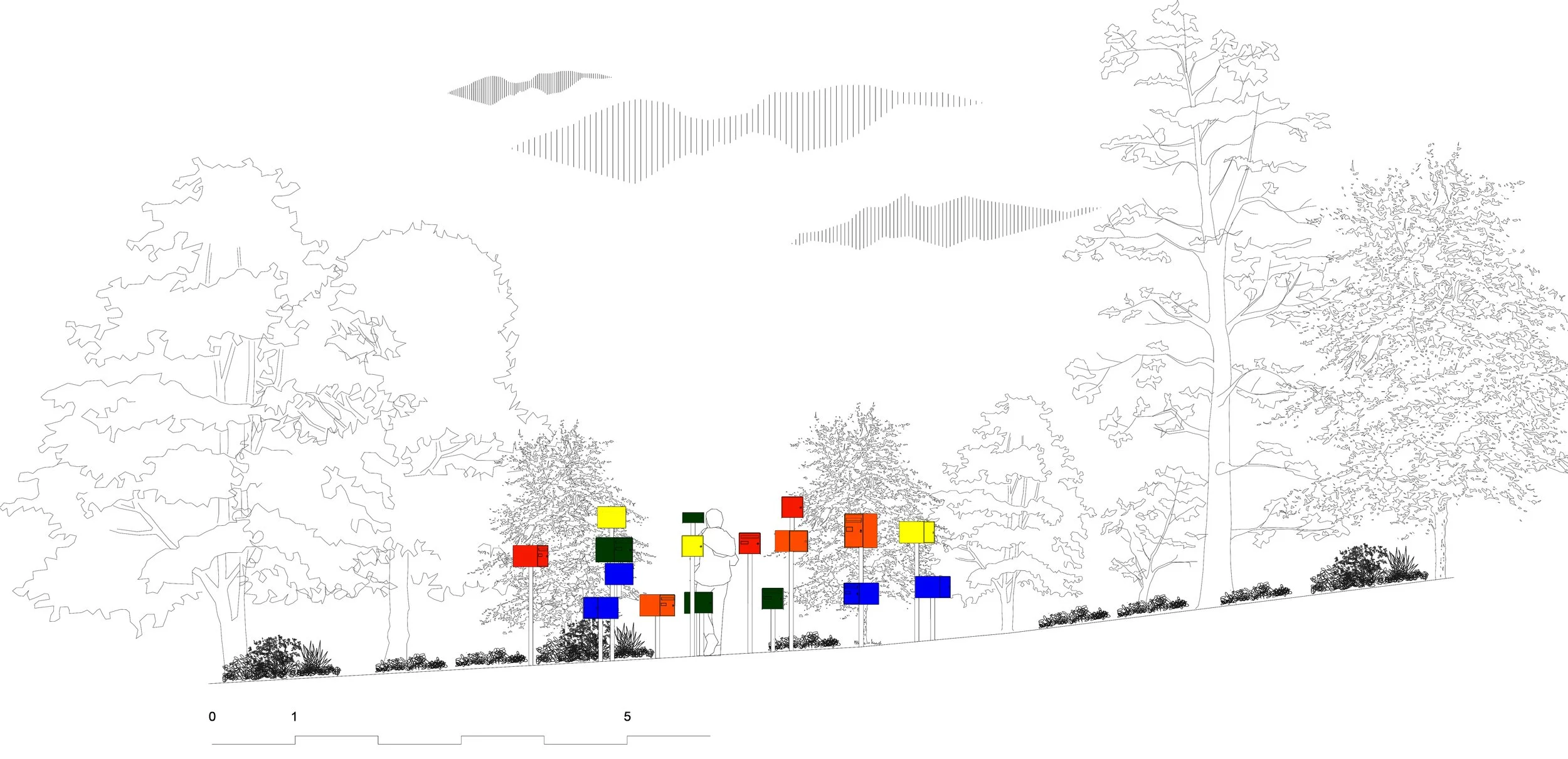 Schéma montrant des arbres et une série de panneaux colorés (jaune, vert, rouge, bleu), avec une légende en bas, dans un paysage naturel avec des montagnes stylisées au loin.
