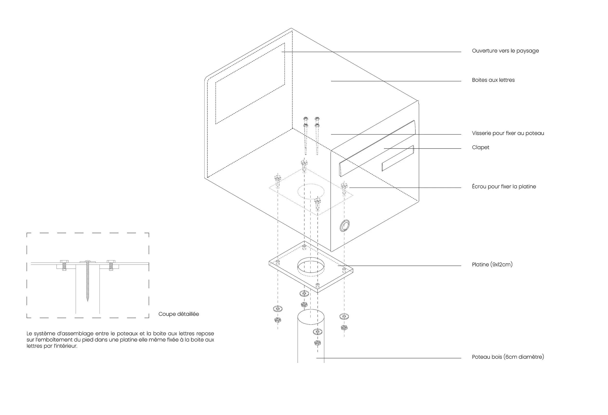 Schéma technique montrant le montage d'une boîte aux lettres avec des instructions en français, incluant des éléments comme la plateforme, le poteau en bois, les vis, et des détails d'assemblage.