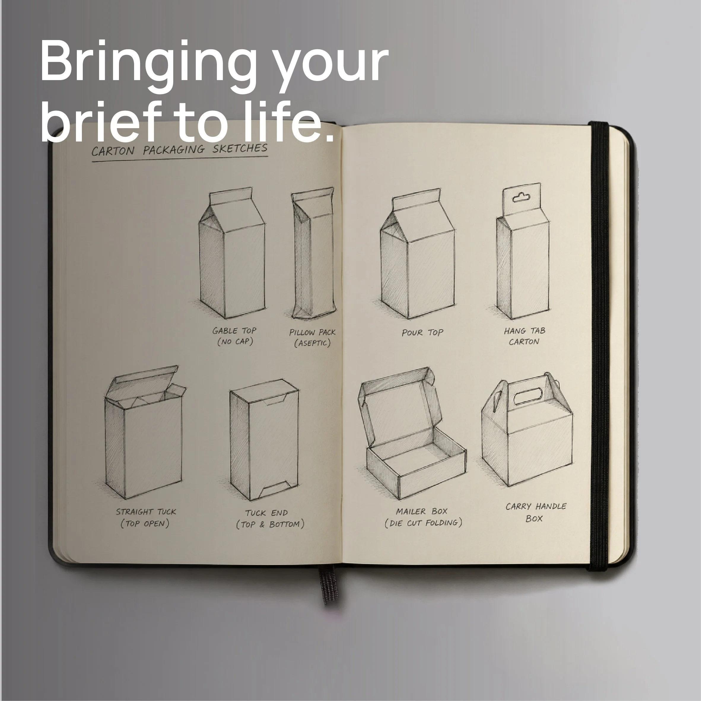 Open sketchbook showing drawings and labels of different carton packaging sketches, including gable top, pillow pack, pour top, hang tab carton, straight tuck, tuck end, mailer box, and carry handle box.