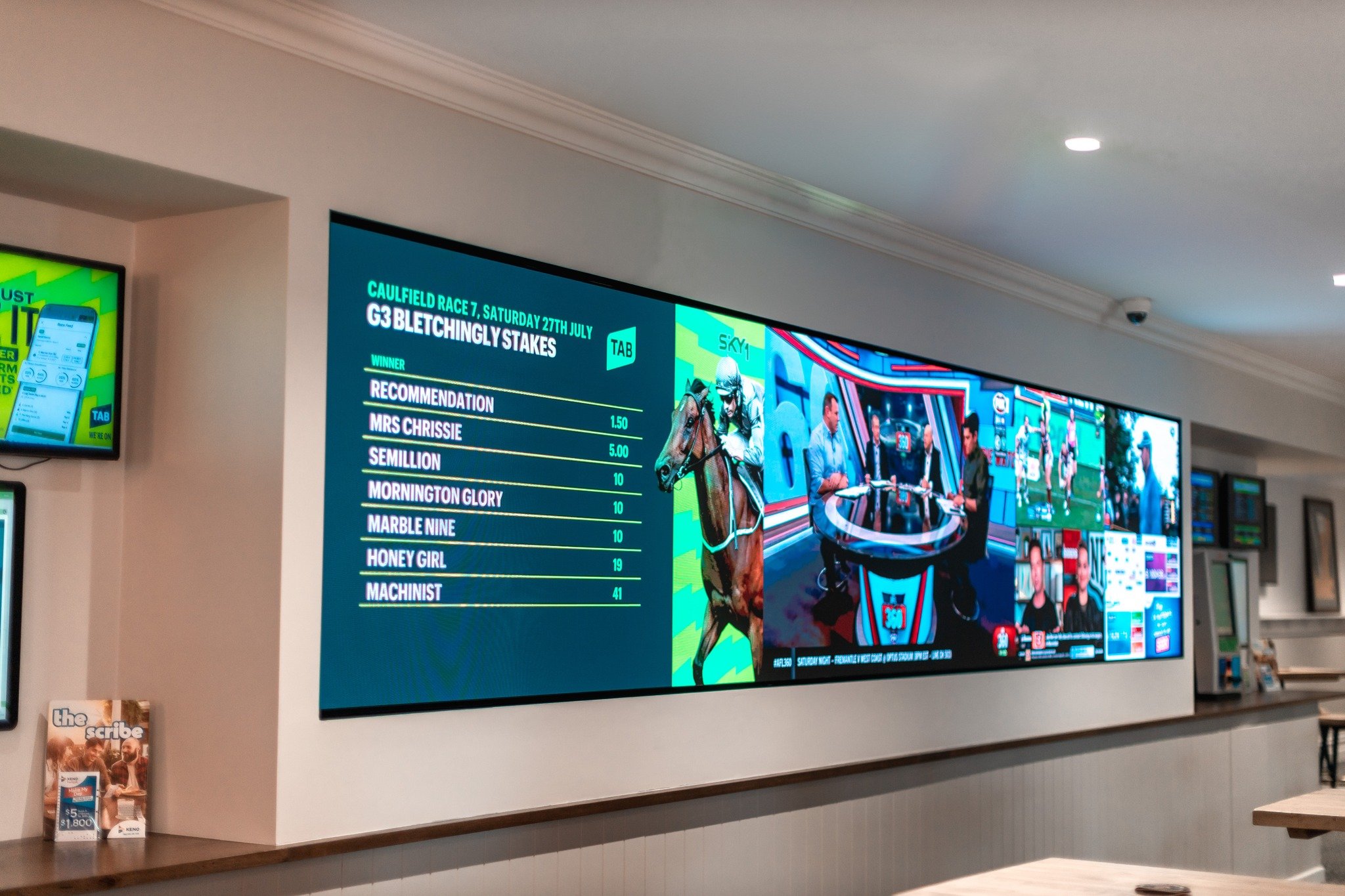 LED Big Screen Install at Northside Hotel Albury