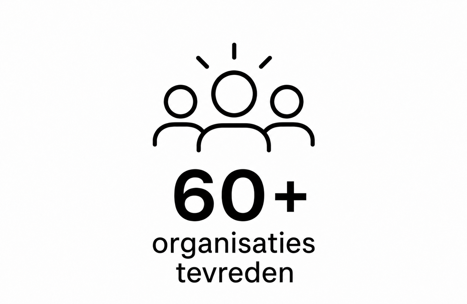 Icon van drie mensen met stralen rondom de middelste persoon en tekst '60+ organisaties tevreden' eronder op een witte achtergrond.