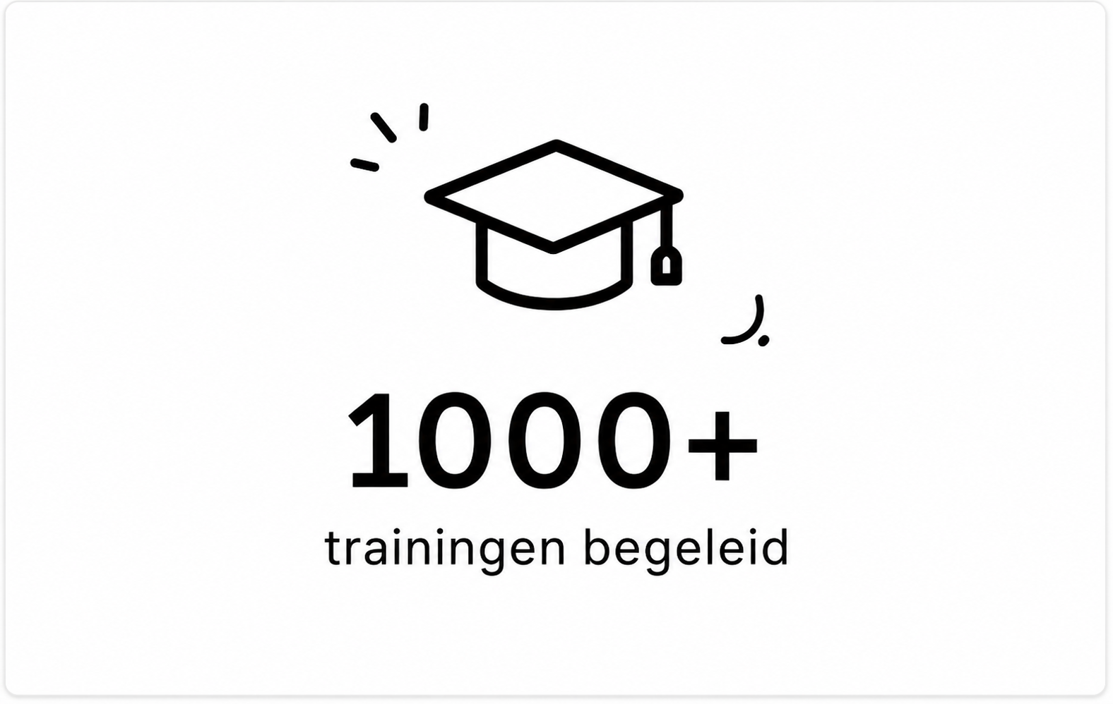 Pictogram van een afstudeerhoed met het label '1000+ trainingen begeleid' onder het pictogram.