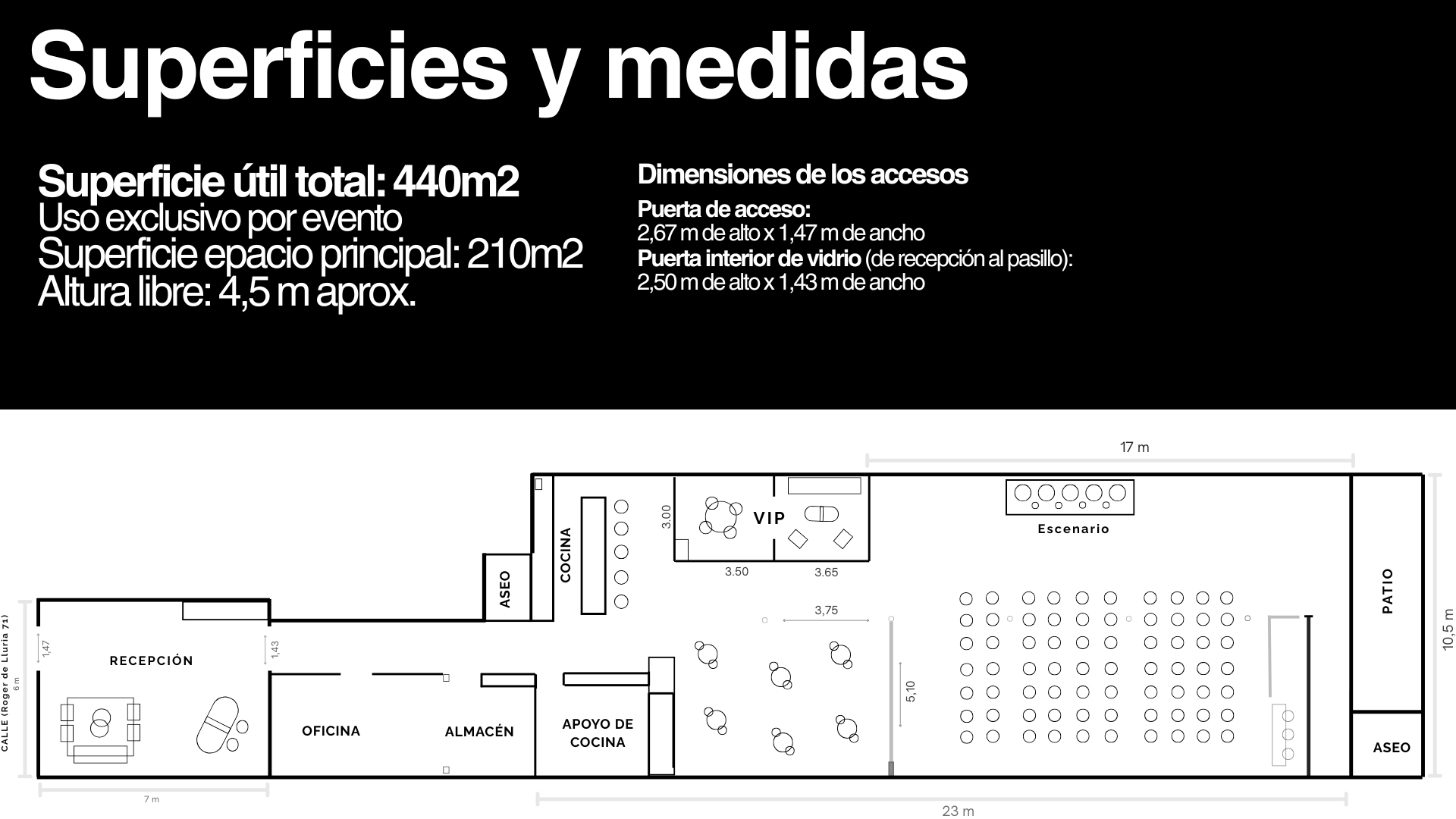 Floor plan layout of an event space with areas labeled reception, office, warehouse, kitchen, VIP, outdoor patio, and a large main room with seating, stage, and equipment. The top section contains text in Spanish detailing area sizes and access dimensions.