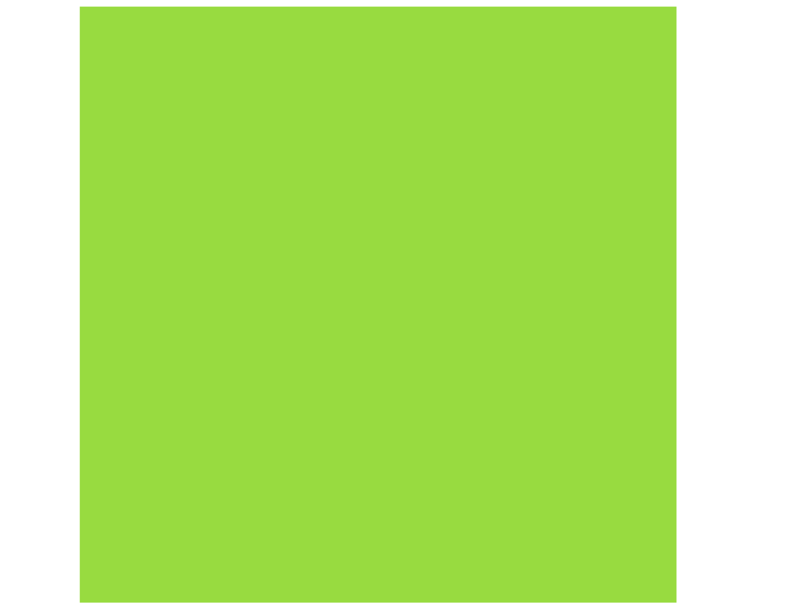 Healthcare app - Card sort and tree test: Discovery
