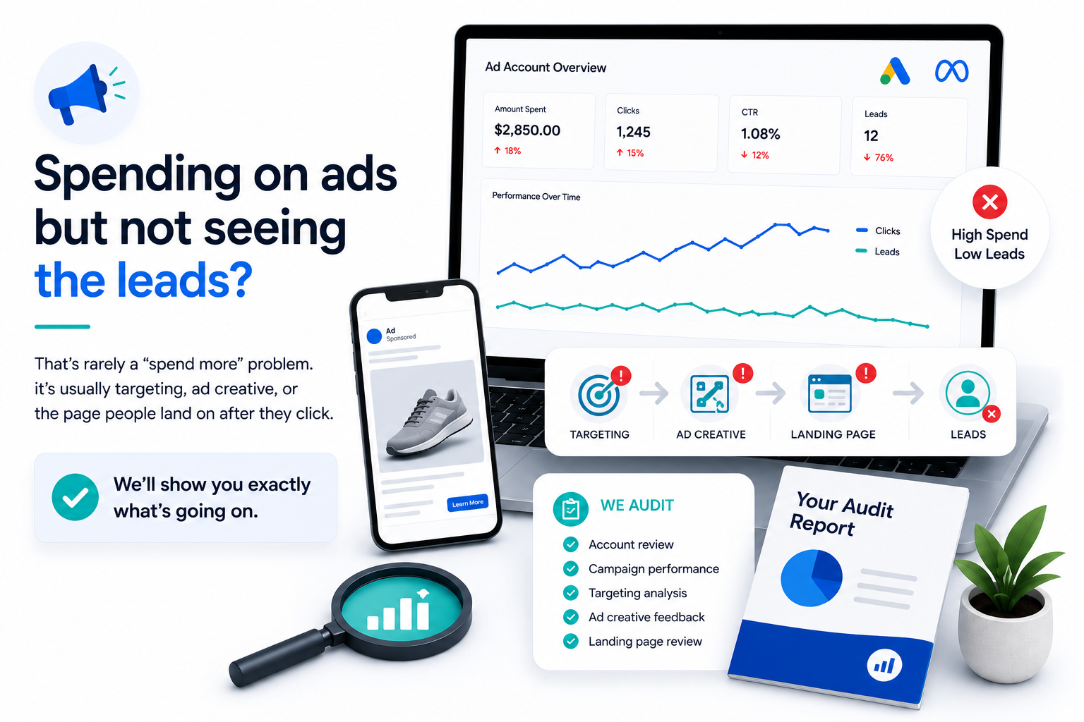 Spending on ads and not seeing results? Top Marketing Australia can help