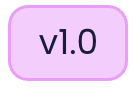 Human-AI Workflow Design