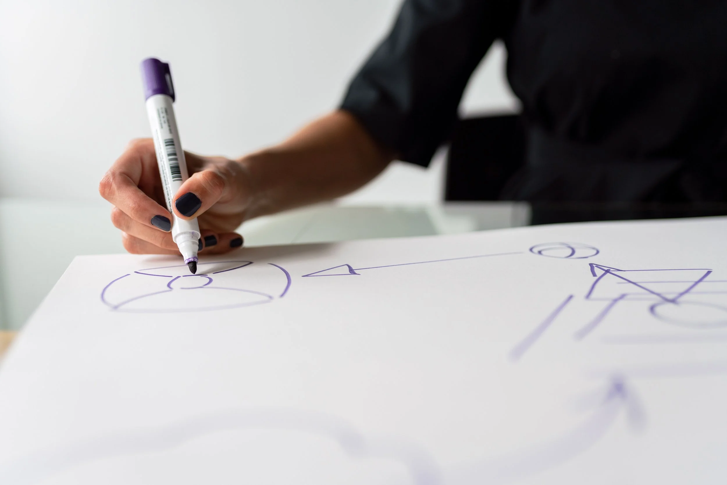 A woman drawing on a white sheet of paper with a purple marker, creating a flowchart with circles and arrows.