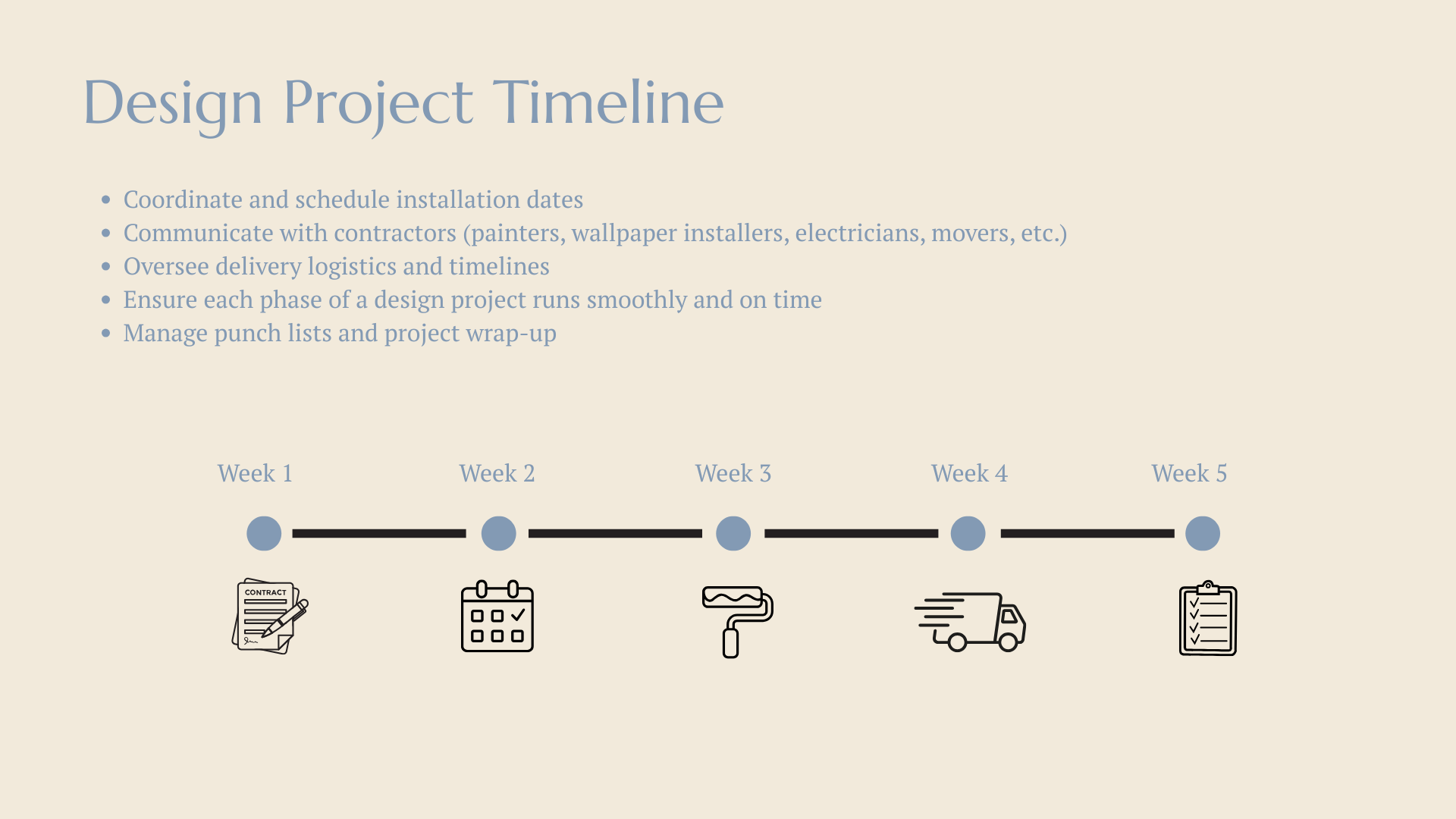 Design Project Timeline.png