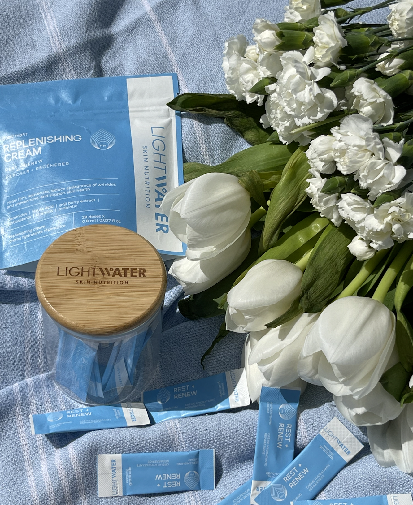 Lightwater Skin | Project Management & Creative Marketing Operations