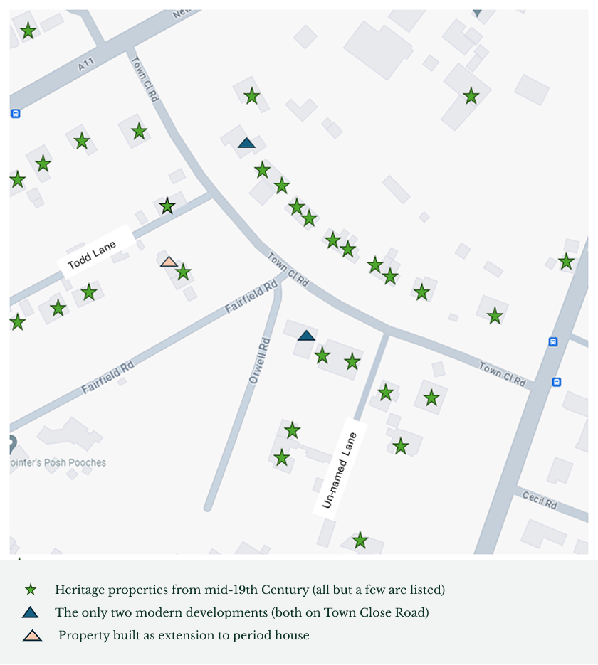 Map showing heritage properties marked with green stars, two modern developments marked with blue triangles on Town Close Road, and a property built as an extension to a period house marked with pink triangles, located along Town Close Road, Fairfield Road, Orion Lane, and Cecily Road.