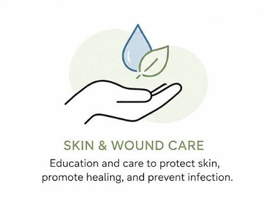 An illustration of a hand holding a water droplet and a leaf, with text about skin and wound care.