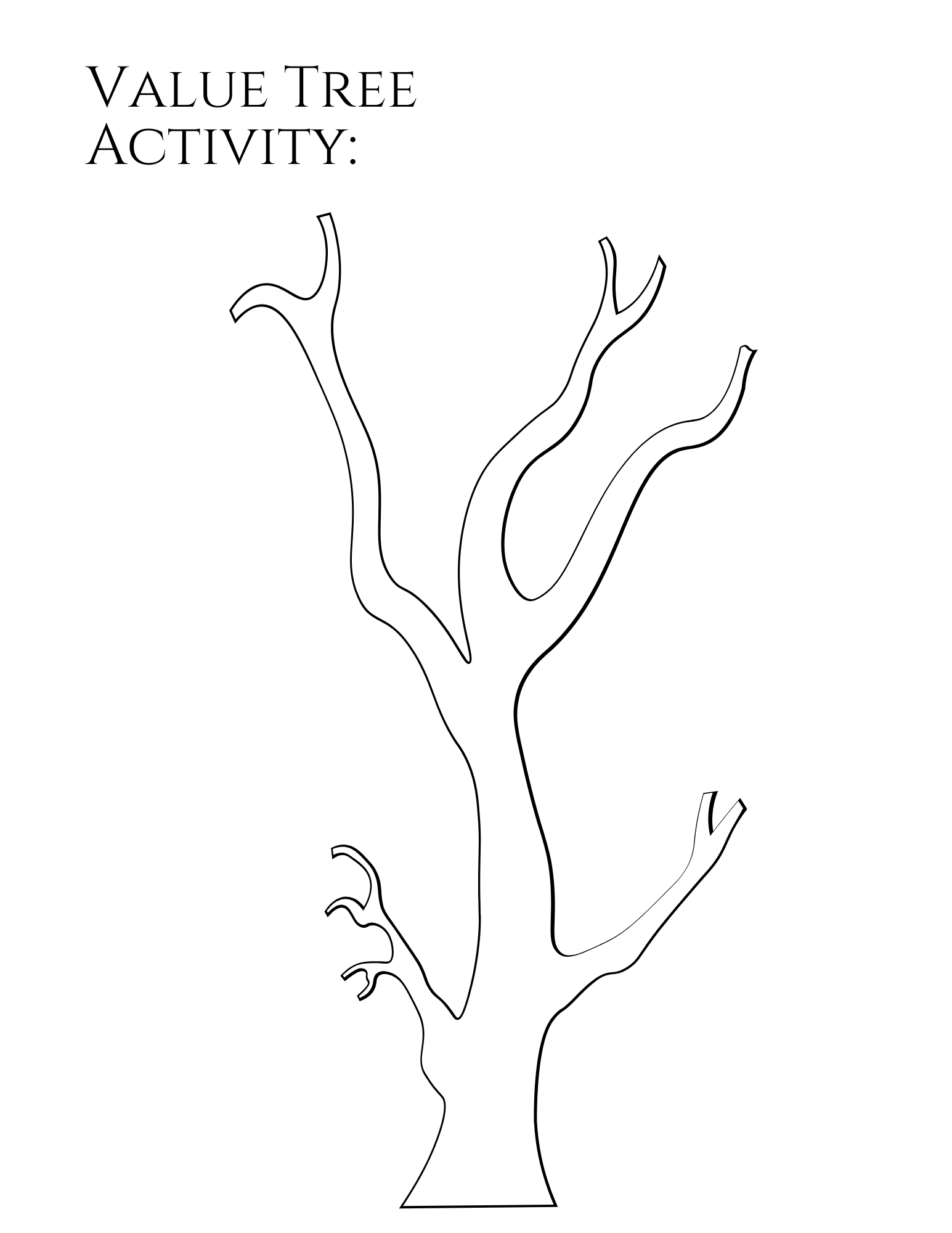 Value Tree.png