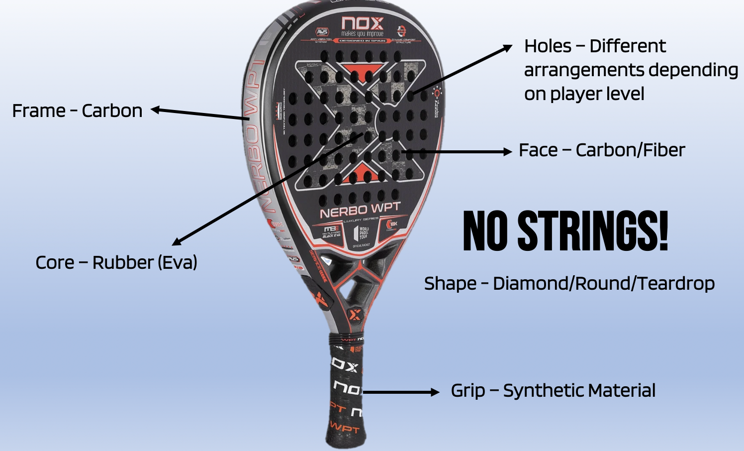 Padel