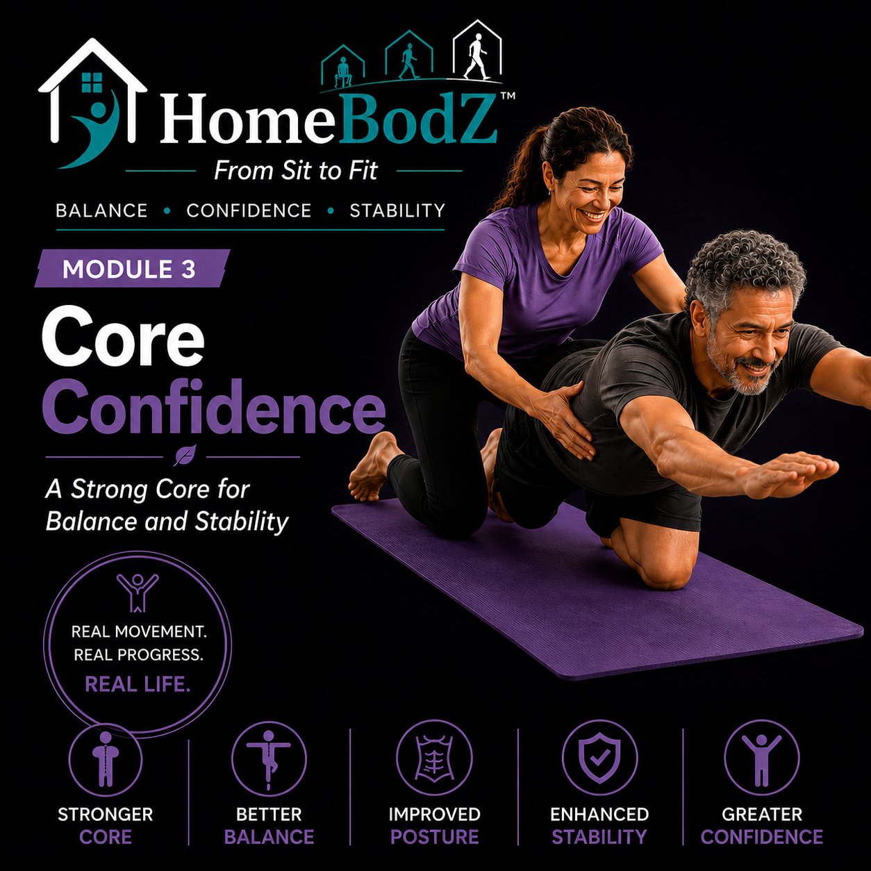 Module 3- Core Confidence