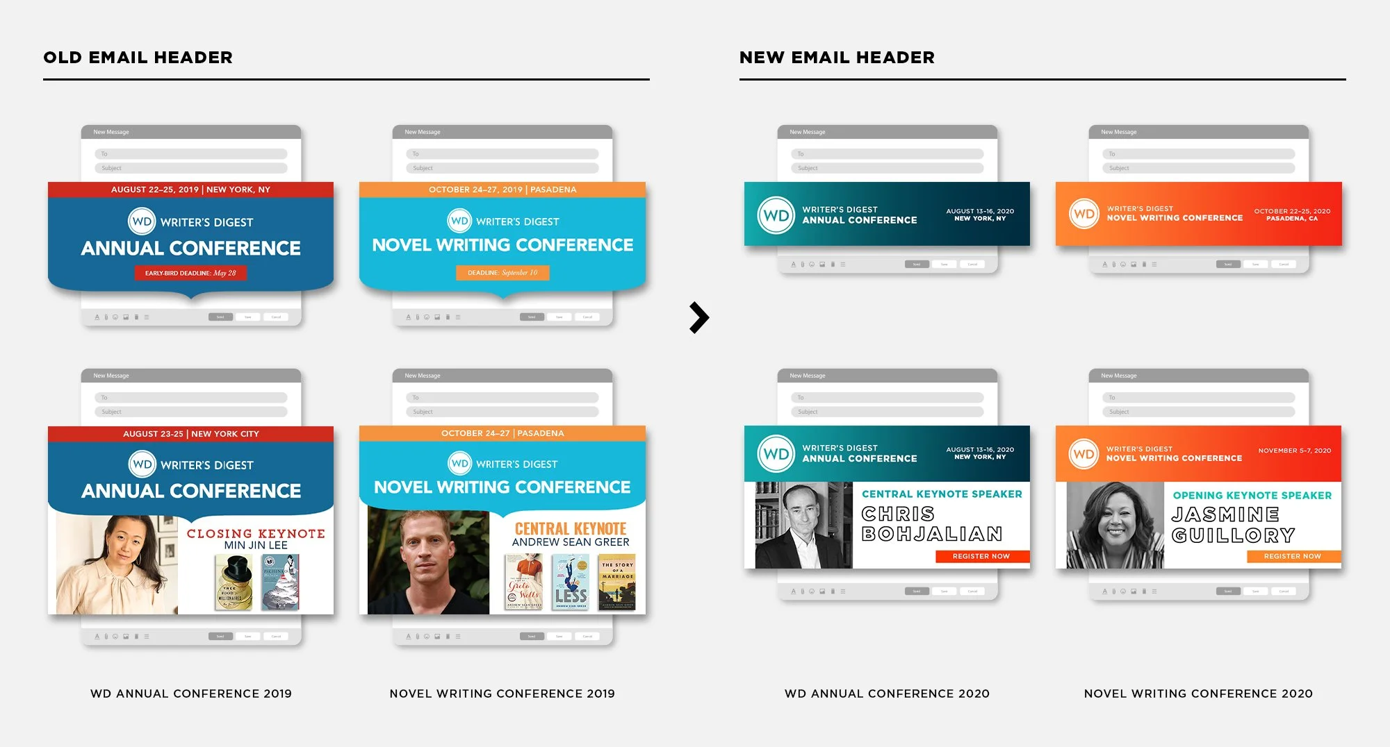 WD Conference Old vs. New Email Headers