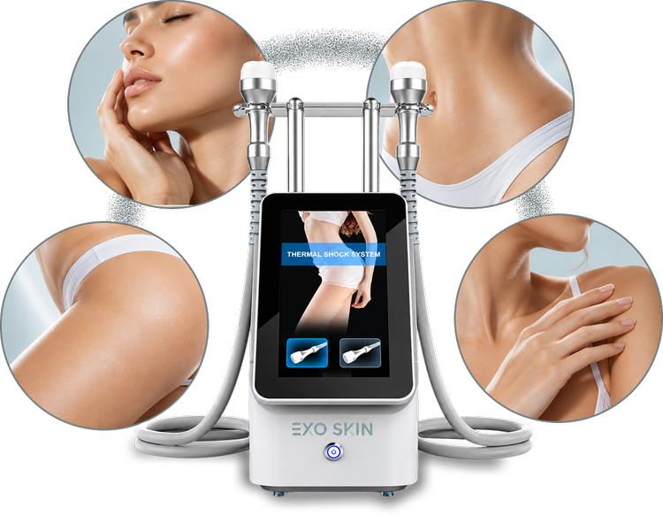 A device with a screen labeled 'Thermal Shock System' and multiple metal applicators connected to it, surrounded by four close-up images of a woman's skin, showcasing different body parts such as face, stomach, shoulder, and arm.